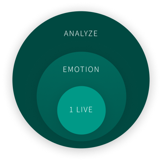 core-value